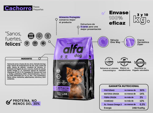 Alfa Dog Cachorro Raza pequeña 10kg